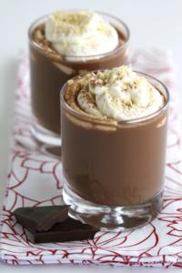 Hot Chocolate Weather. Recipes with all Variations