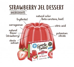 A drawing of the ingredients for strawberry jello dessert.
