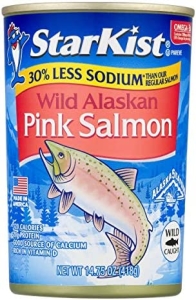 Canned Salmon